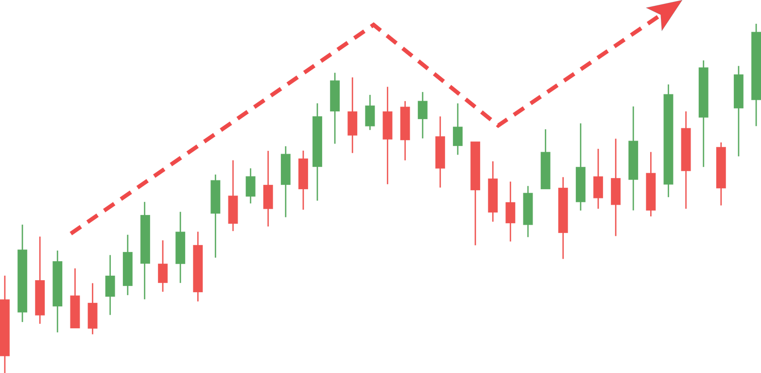 Profit, up candlestick graph, stock market